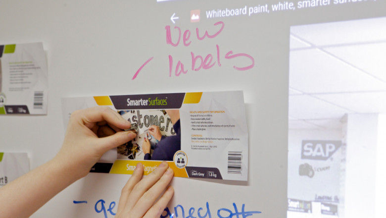 Dry Erase Wallpaper