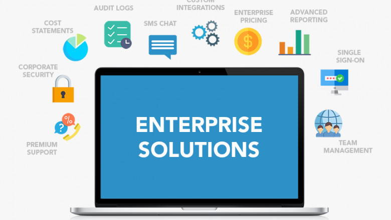 Enterprise Text Publishing Market Research Report Detailed Analysis 2022| Research Informatic