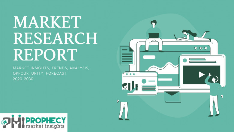 Functional Protein Market is estimated to be US$ 8569.10 million by 2030 with a CAGR of 5.30% during the forecast period