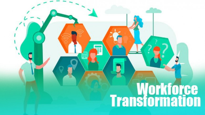 Workplace Transformation Market 2022 | Industry Demand, Fastest Growth, Opportunities Analysis and Forecast To 2028