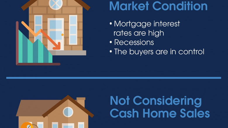 Infographics: Why Are You Unable To Sell Your Kissimmee Home?