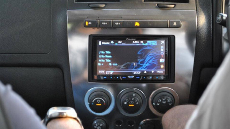 Car AVN Market Research Report and Forecast to 2027 | Research Informatic