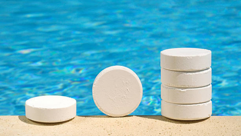 Chlorine Market 2022 Size, Dynamics & Forecast Report to 2028