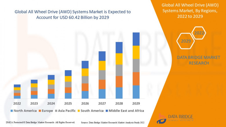 Global Aircraft Nacelle Market Full Analysis