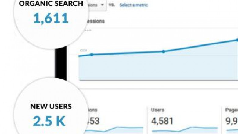 How Can the SEO Reseller Services Help You?
