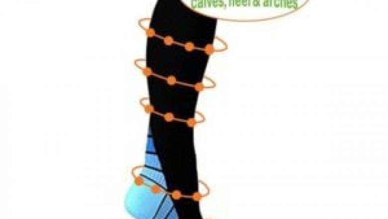 Plantar Fasciitis Socks – What Should You Know About The Socks