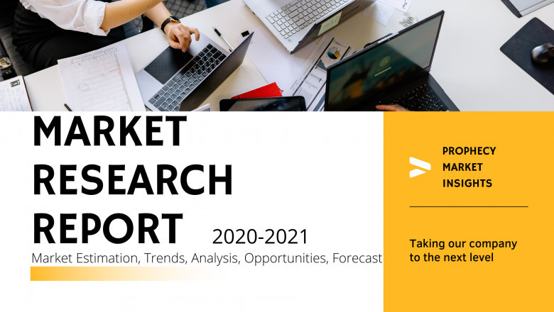 Cell Counting Market is estimated to be 19.7 Billion by 2029 with a CAGR of 6.6% during the forecasted period.