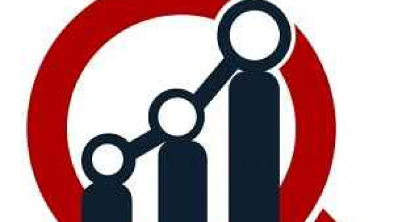 CNC Machine Market An Objective Assessment Of The Trajectory Of The Market