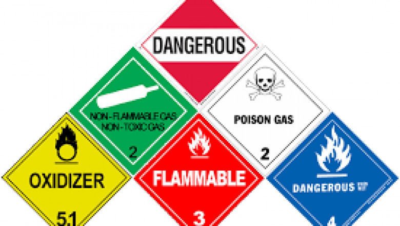 The Hazardous Materials Handbook: What is a Hazardous Material?