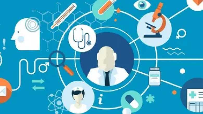 Clinical Decision And Support System Market Production, Revenue, Consumption, Price And Growth Rate 2018 – 2026