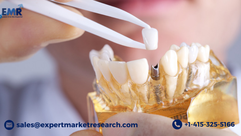 Global Aesthetic Implants Market Size Share Key Players Demand Growth Analysis Research Report