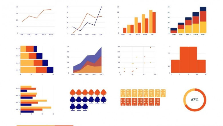 Healthcare Data Storage Market is estimated to be US$ 11.81 billion by 2030 with a CAGR of 14.4% during the forecast period