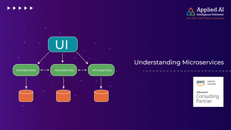 Understanding Microservices