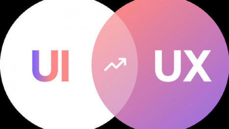 UI UX design agency | Mongoosh