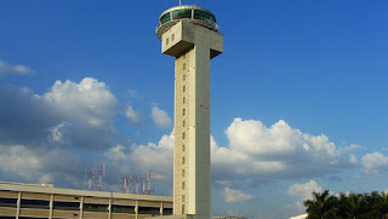 Military Antennas Market: Future Demand, Analysis & Outlook upto 2027