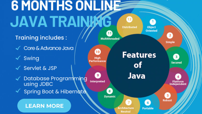 Why is Spring Boot so popular among Java developers ?