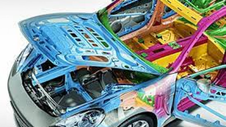 Automotive Lightweight Materials Market Size, Key Players Analysis And Forecast To 2028 | Value Market Research