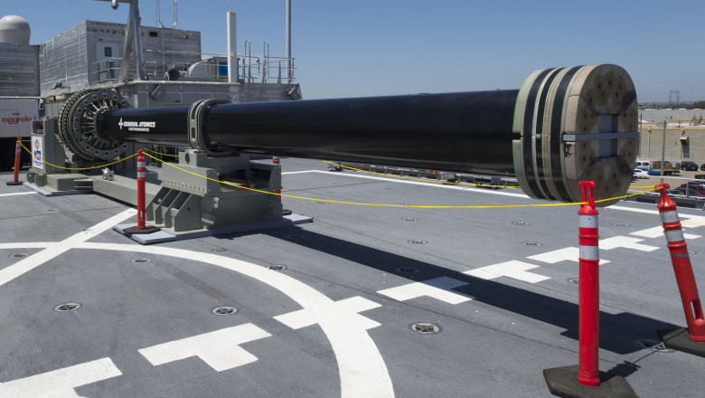 Electromagnetic Weapons Industry Insights, Trends, and Forecasts to 2027