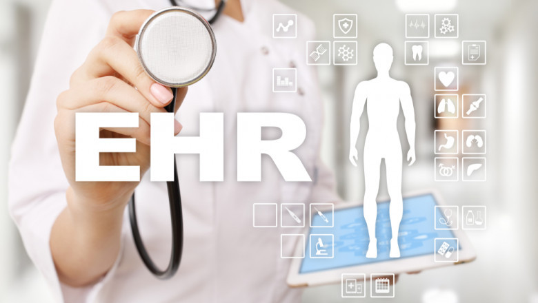 Electronic Health Record Ehr Systems Market Outlook, Growth Insights during Forecast Period 2022-2028