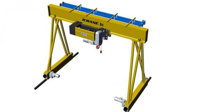 Gantry Crane Manufacturers in India | Indef.com