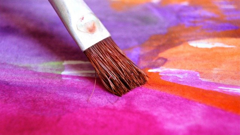 How to Paint for Beginners - How to Get Started - Part 1 of 3 2022