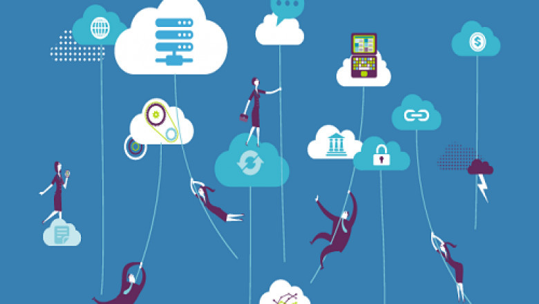 Cloud-native Application Market Size, Share, Growth, Global Reports and Forecast to 2027 | MarketDigits