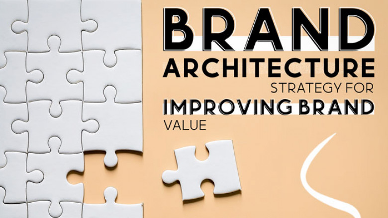 Brand Architecture Strategy for Improving Brand Value