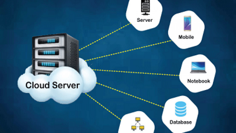 Cloud Server Market Size, Share, Growth, Global Reports and Forecast to 2027 | MarketDigits