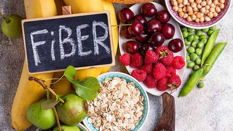 Global Diet Fiber Market 2022: COVID-19 Impact Analysis and Industry Forecast Report, 2028