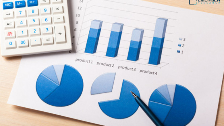 Hyperautomation Market Upcoming Trends, Strategies Development and Forecast 2027