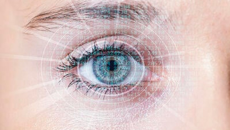 Lazy Eye Market, Forecast 2022-2030