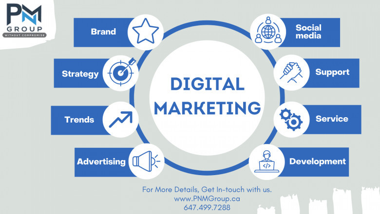 SEO Best Practices for Small Business Marketing in 2022 | Best Guide