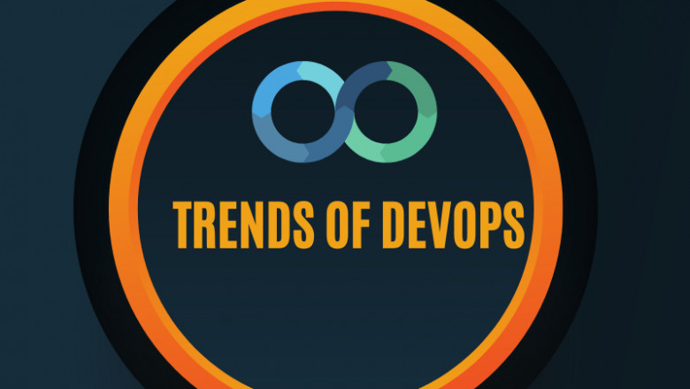 What are DevOps Prerequisites?