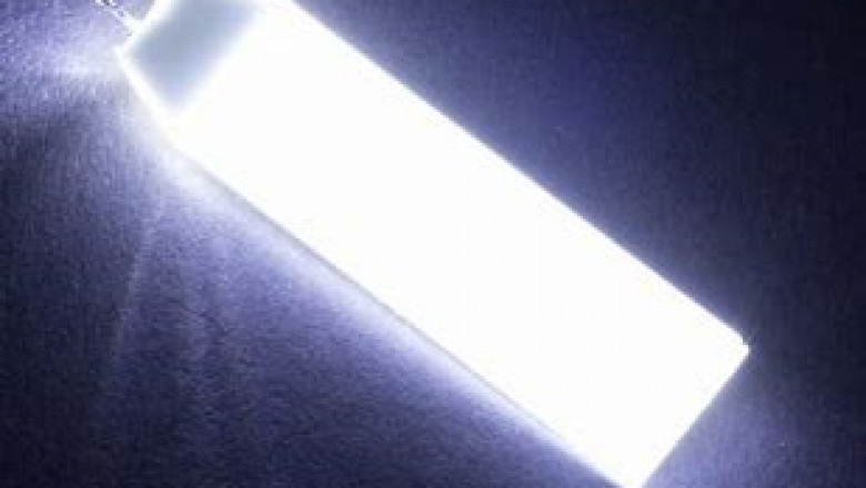 Backlight Module Market 2022 | Covid-19 Impact Analysis and Industry Forecast Report Till 2028