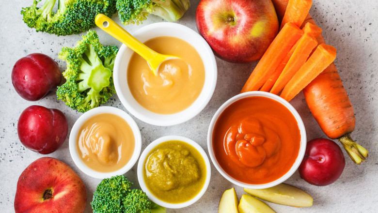 BRIC Organic Baby Food Market Observes Growth by 2027 with Highest CAGR of 18.2%