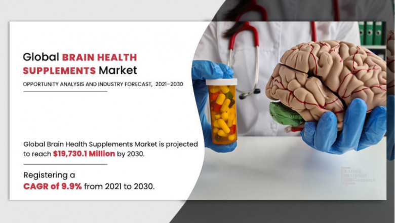 Brain Health Supplements Market Overview: Demand Analysis & Growth Opportunities by 2022-2030