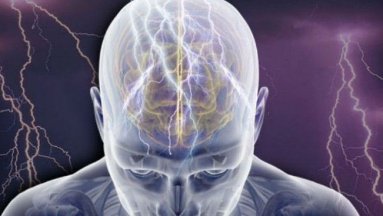 In order to diagnose Childhood Absence Epilepsy Treatment underlying conditions must be evaluated