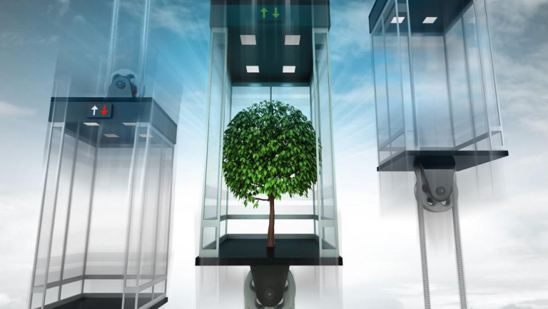Global Energy Efficient Elevators Market Report – Impact Of Covid-19 And Benchmarking+
