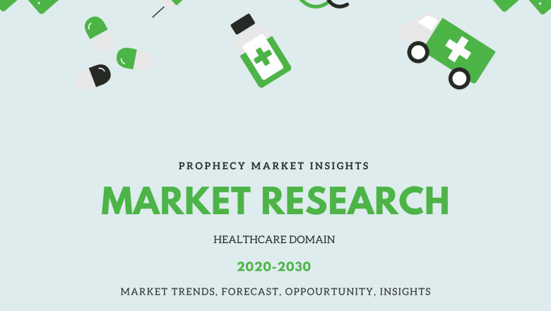 Subcutaneous Biologics Market is estimated to be US$ 383.4 billion by 2030 with a CAGR of 11.5% during the forecast period