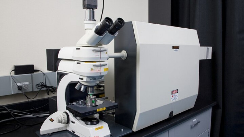 Trends, Share, Size, Growth, Opportunity, and Forecast for the Global Process Spectroscopy Market, 2020-2027