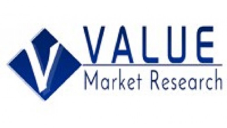 Antimicrobial Peptides Market Size, In-depth Analysis Report and Global Forecast to 2028