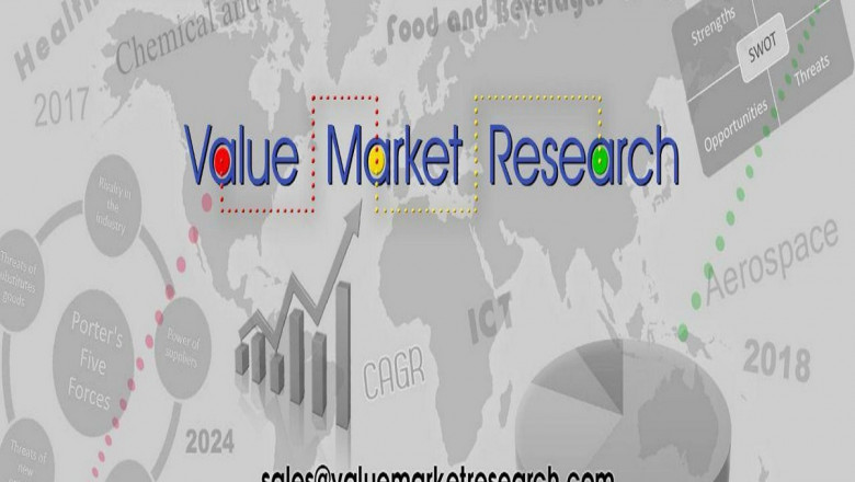 Magneto Elastic Torque Sensor Market Size, Share, Regional Overview and Global Forecast to 2028