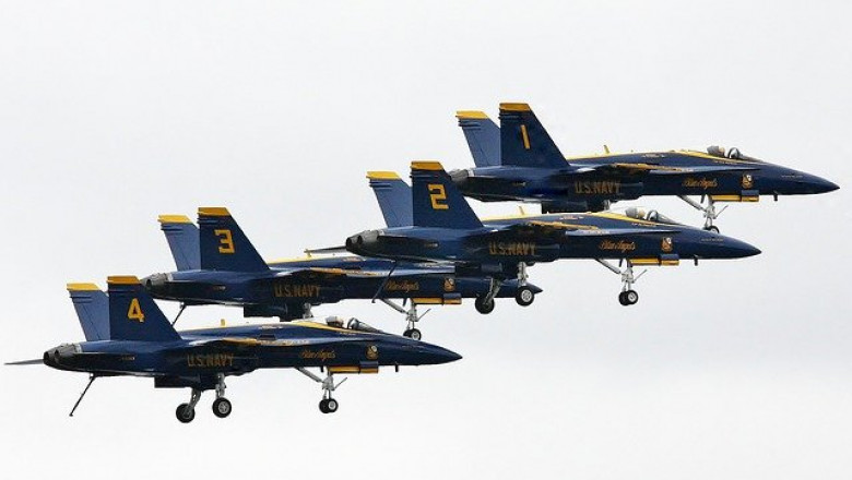 Aircraft Fairings Market Size, Share, Trends and Future Study