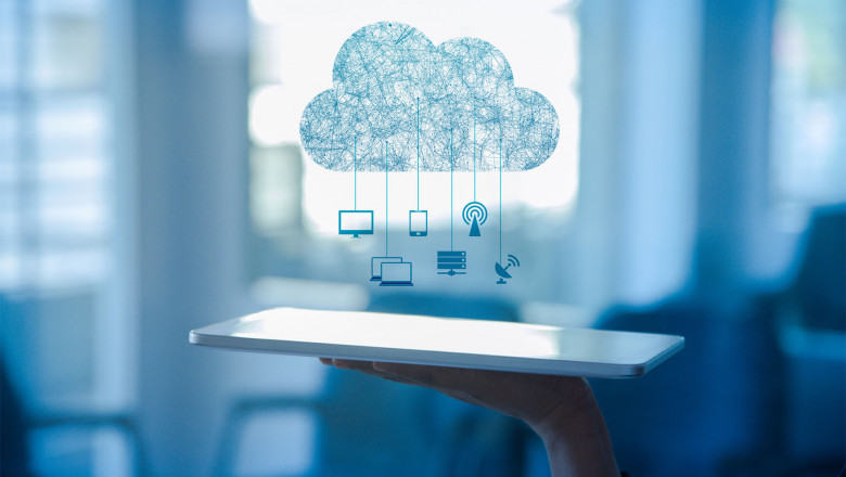 Cloud Computing Market 2022 Size, Top Key Players, Latest Trends, Regional Insights and Global Industry Dynamics 2032