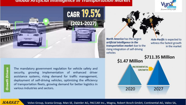 Global Artificial Intelligence in Transportation Market Size, Share, Growth, Value, Analysis, and Forecast 2022-2027