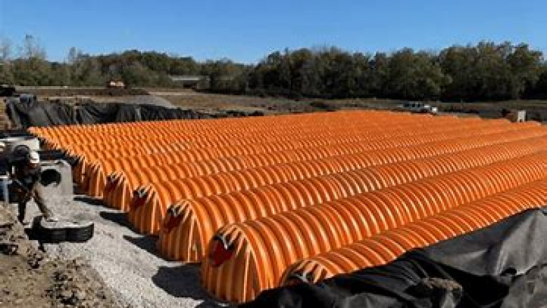 Stormwater Detention System Market 2022 Size, Future Demand, Global Research Report To 2028