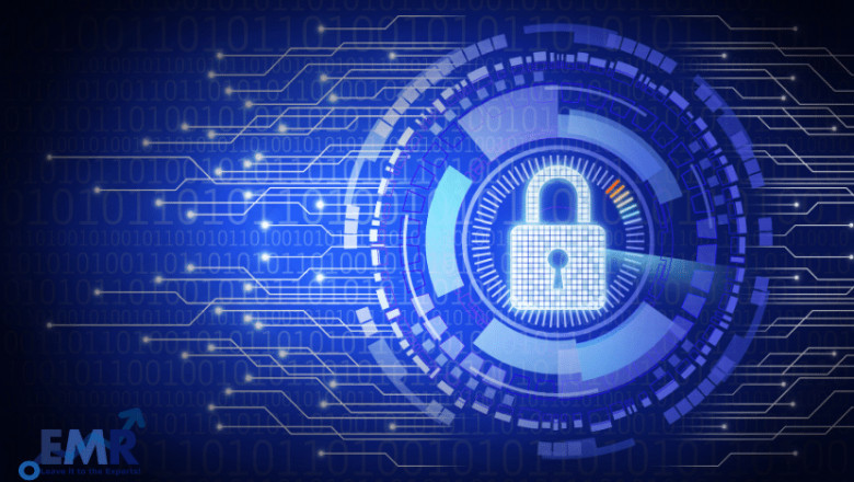 Automotive Cyber Security Market Report, Size, Share, Price, Trends, Growth, Analysis, Outlook, Forecast 2022–2027
