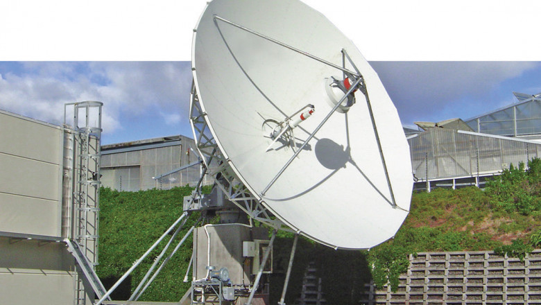 Distributed Antenna Systems Market – Latest Research, Industry Analysis, Driver, Trends, Business Overview, Key Value, Demand And Forecast 2022 - 2032