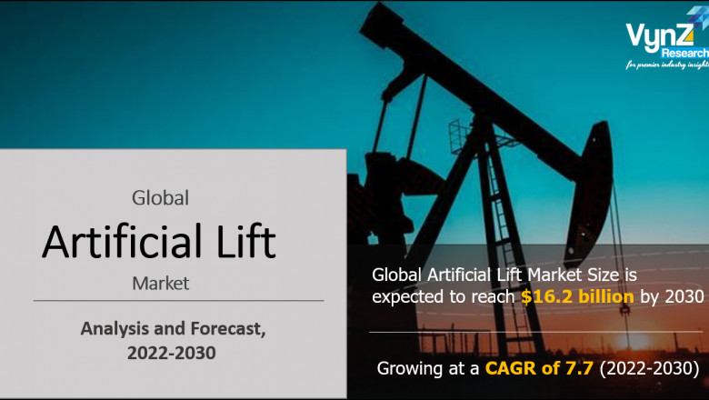 Global Artificial Lift Market Growth, Size, Share, Analysis and Forecast By 2030 | VynZ Research