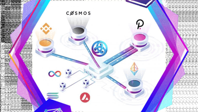 How to make your platform future ready - Develop NFT Markeplace on Astar